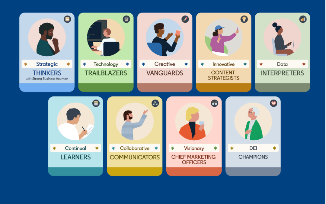 Como organizar el equipo de Marketing B2B