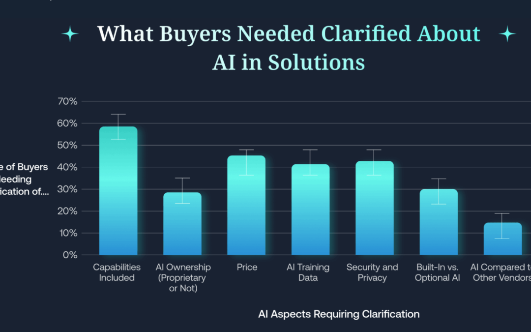 Que-se-necesita-saber-de-la-aportacion-de-la-IA-a-la-solucion