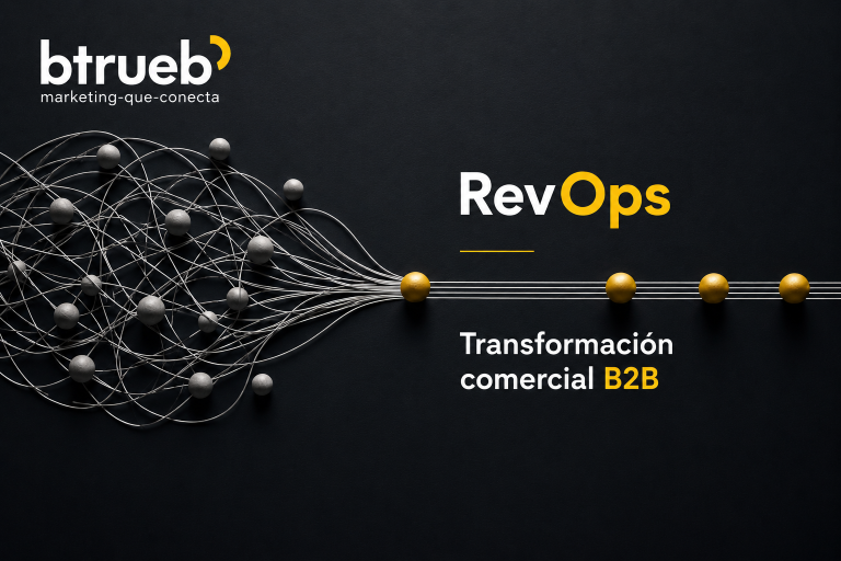 RevOps_transformación_comercial_b2b