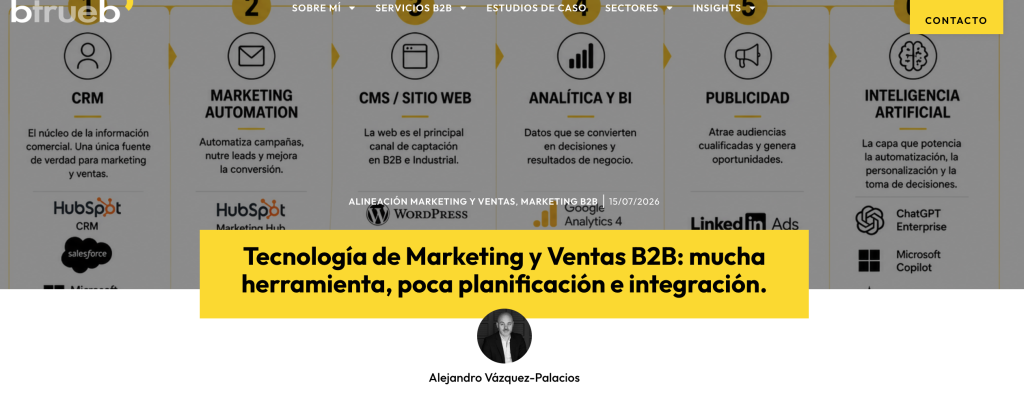 Tecnología de Marketing y Ventas B2B Industrial. Como planificarla