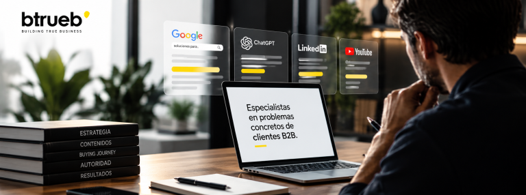 Cómo crear una estrategia de contenidos B2B en tiempos de IA